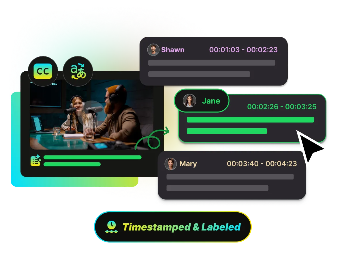 A demonstration of the speaker label feature, showing a video transcript that accurately identifies multiple speakers and provides their specific timestamps.